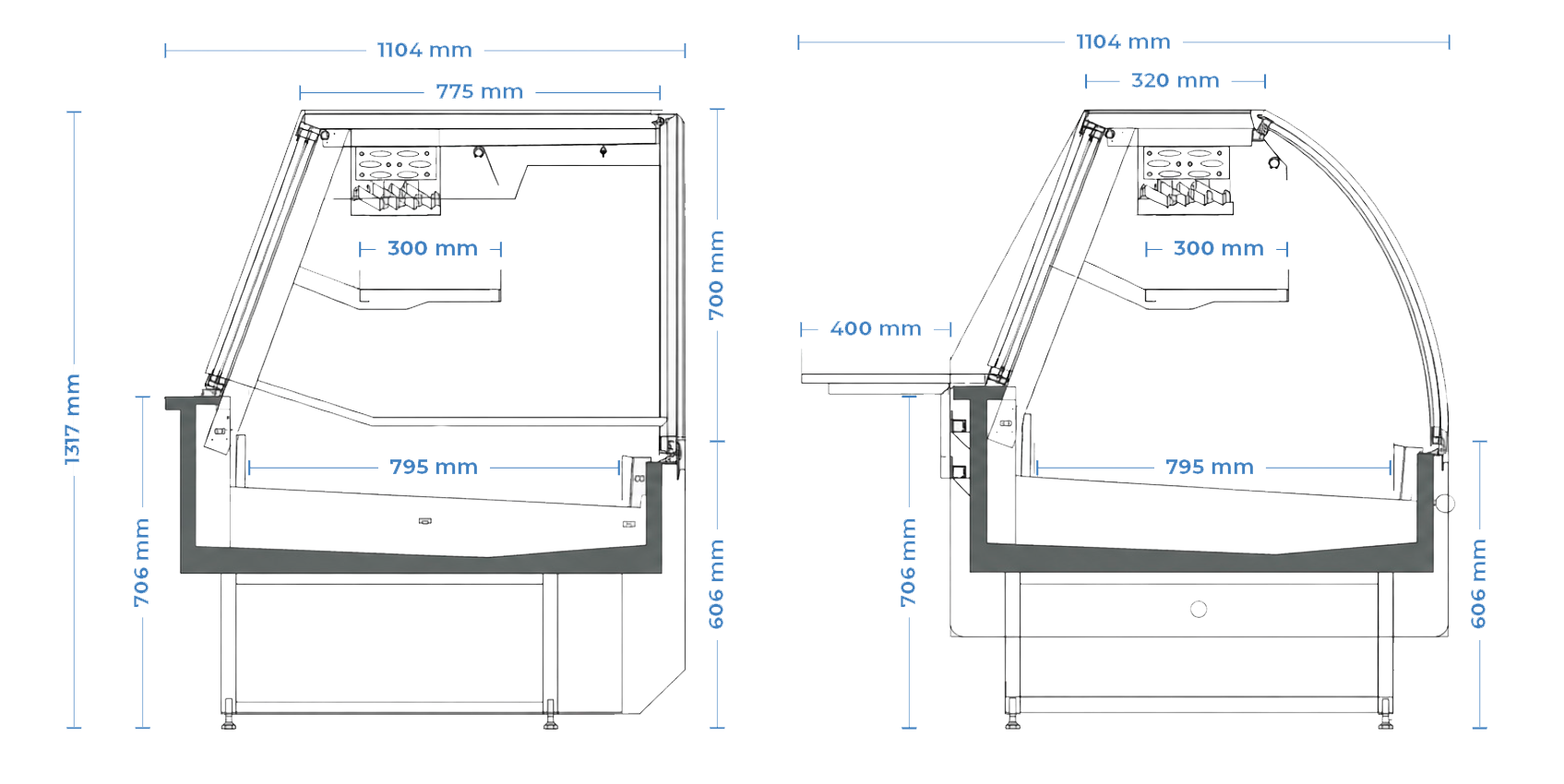 Columbia Gravity dimensions